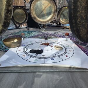 Paradoxical Astrology - Reading